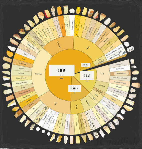 cheese-chart.jpg